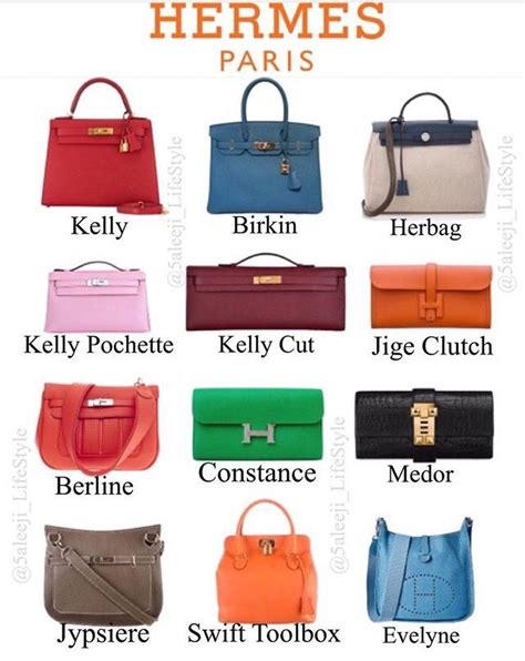 prix hermes sac|different styles of hermes bags.